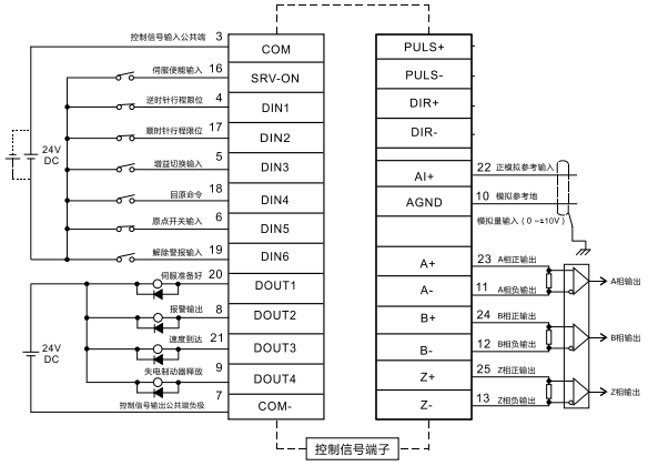 E10仿照1.png