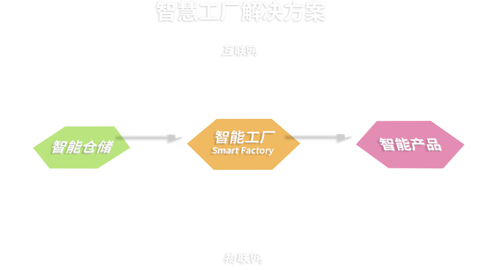 CA88(中国区)唯一官方网站